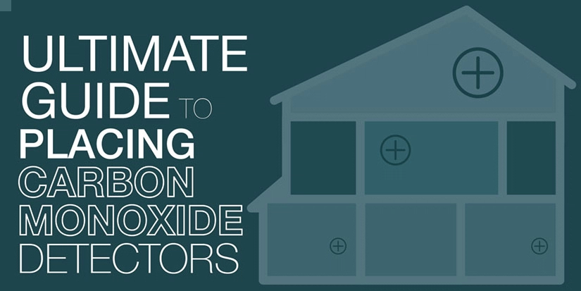 where to place carbon monoxide detectors ? | RESPINA TRADE